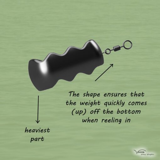 Wavy Weight - Image 3
